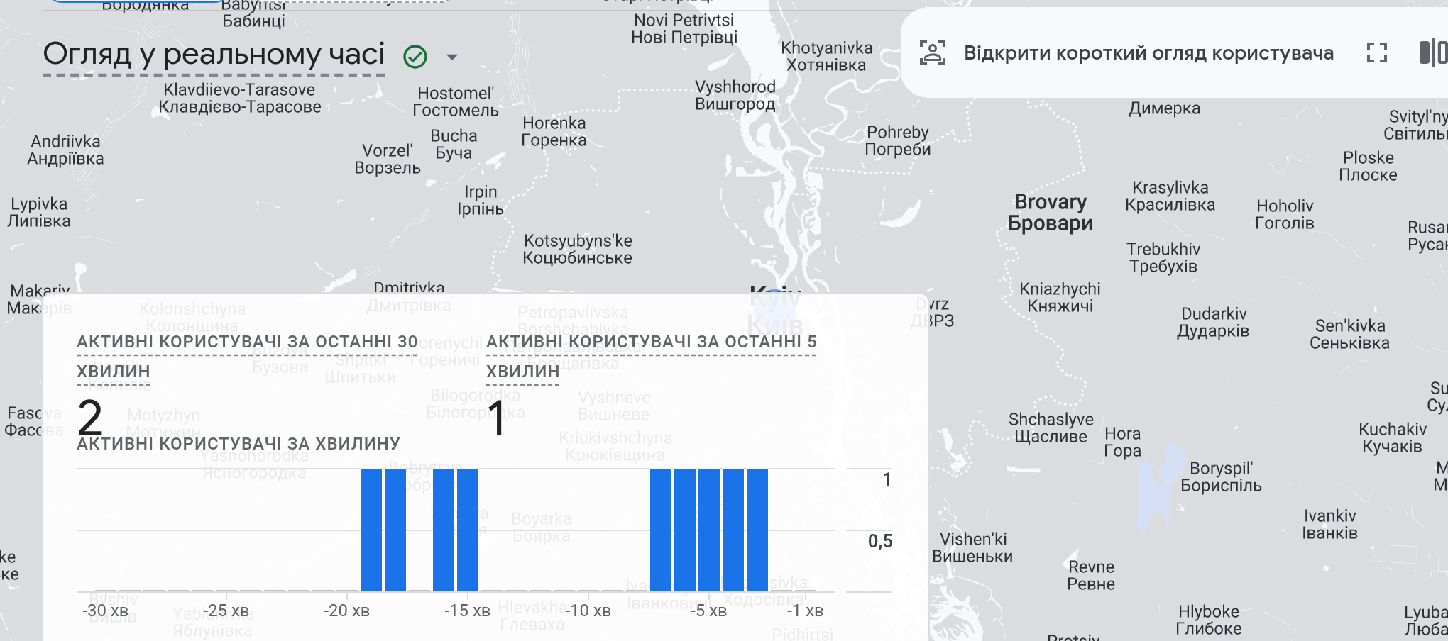 Отчёт Realtime в GA4 — карта активных пользователей и список последних событий в режиме реального времени